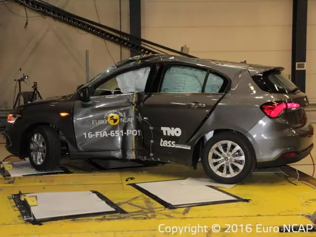 Fiat Egea 3 Yıldızda Kaldı