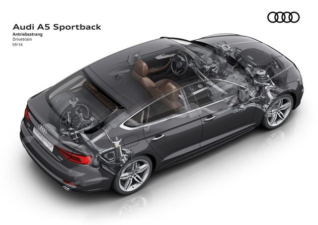 Yeni Audi S5 Los Angeles Otomobil Fuarı'nda Sahne Aldı