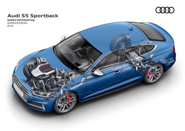 Yeni Audi S5 Los Angeles Otomobil Fuarı'nda Sahne Aldı