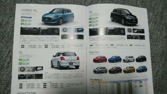 Yeni Suzuki Swift Basına Sızdı