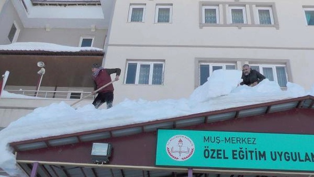 Tatil Dinlemeyen Öğretmenler, Okullarının Çatısındaki Karı Temizledi