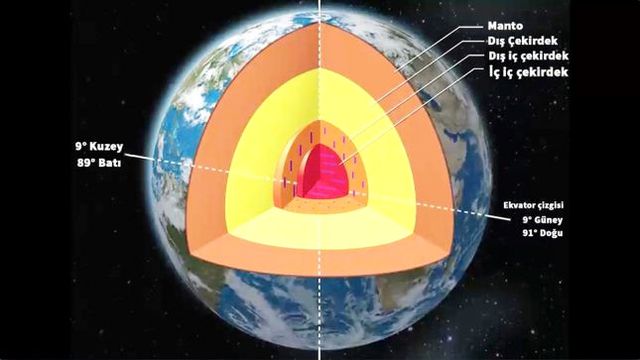 Japon Bilim İnsanları Yer Çekirdeğinin Mantosuna Sondaj Yapacak