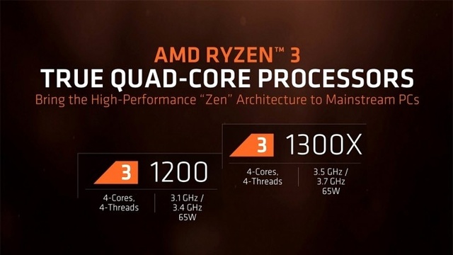 Amd Ryzen 3 Serisini Satışa Sunuyor!