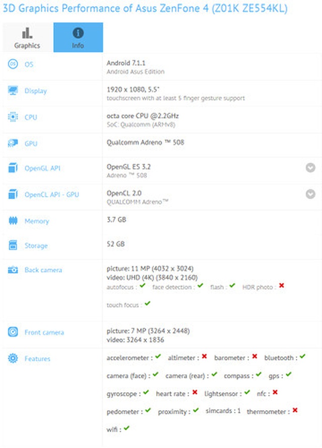 Zenfone 4 Özellikleri Ortaya Çıktı!