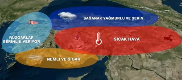 Meteoroloji'den İstanbullulara Sağanak Yağış Uyarısı! Sel Riskine Dikkat