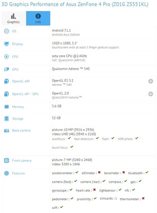 Zenfone 4 Pro Canavar Gibi Geliyor!