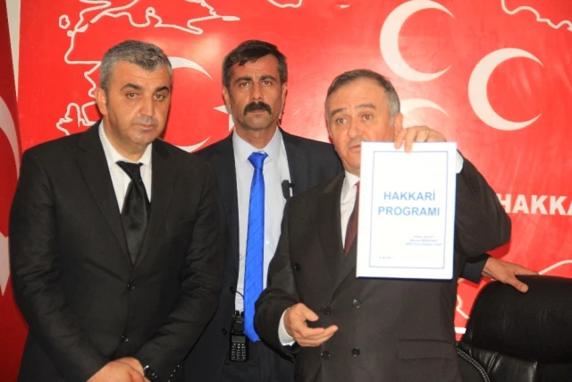 MHP'nin Hakkari İl Başkanlığı Bürosu Açıldı, Partililer Bozkurt İşaretiyle Poz Verdi