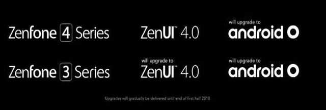 Asus'tan Kullanıcılara Android O Müjdesi!