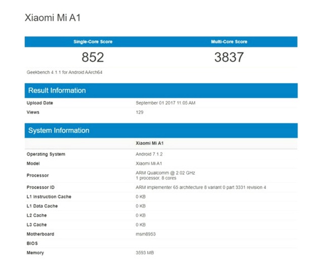 Xiaomi mi A1 Ortaya Çıktı!