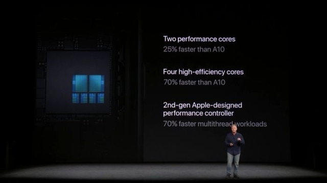 Apple A11 Bionic Çip Detayları!