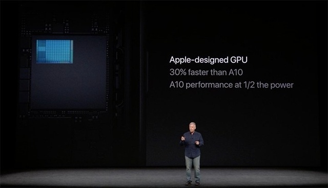 İphone 8 ve İphone 8 Plus Yenilikleri!