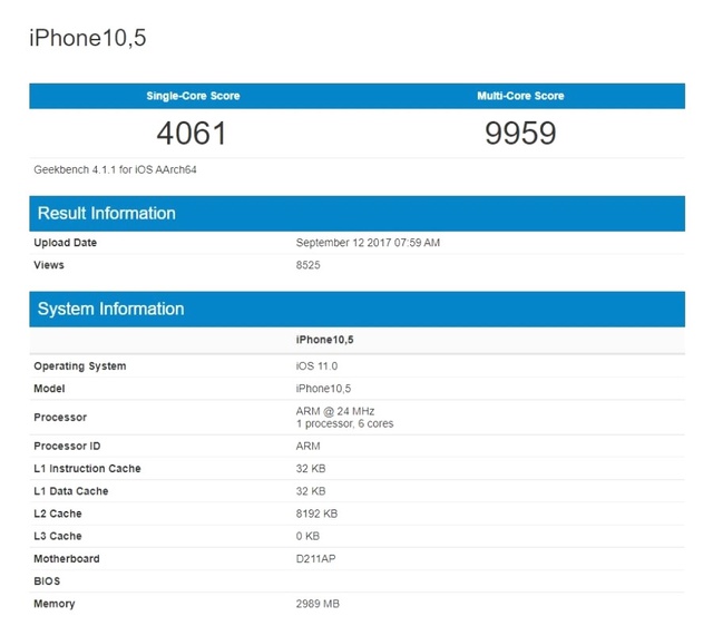 İphone X Performansı Rakip Tanımıyor!