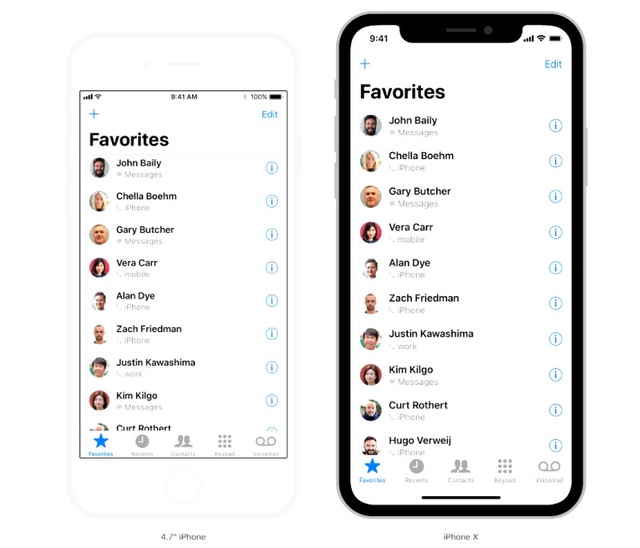 İphone X Arayüzünün Artıları ve Eksileri!