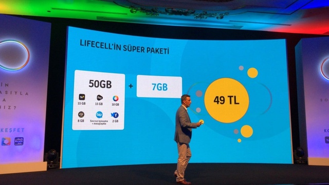 50 Gb Kotalı Lifecell Duyuruldu!