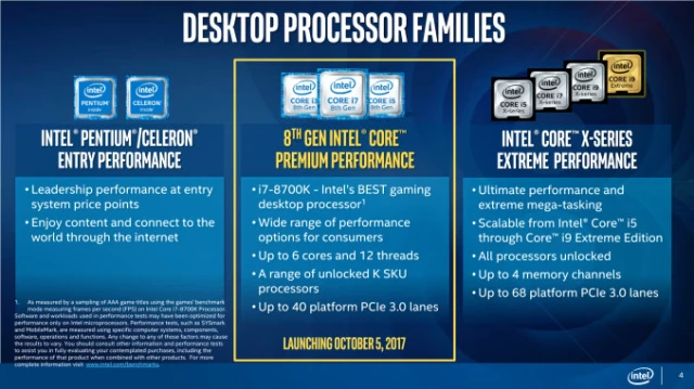 Intel 8. Nesil Coffee Lake İşlemciler Duyuruldu!