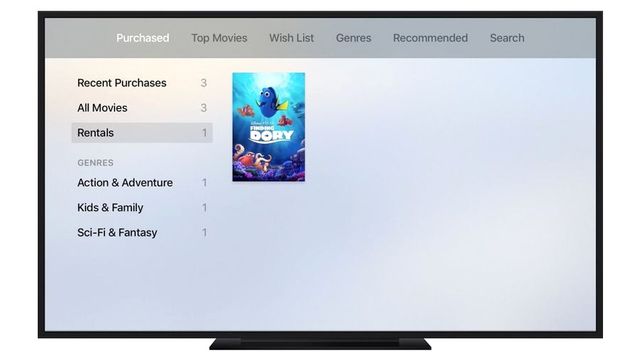 İtunes Film Kiralama Süresi Uzatıldı