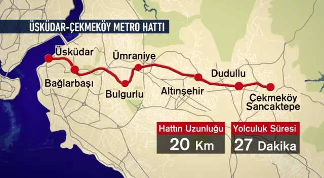 Üsküdar Ümraniye Çekmeköy Sancaktepe Metrosu Ne Zaman Açılacak?
