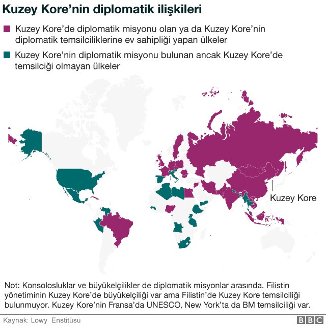 Kuzey Kore'nin Şaşırtıcı Diplomatik İlişkiler Ağı