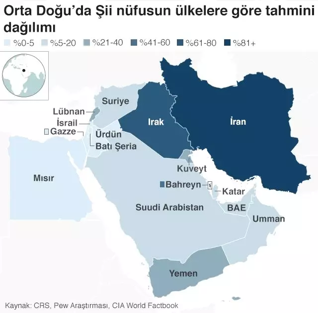 Suudi Arabistan ile İran Savaşırsa Neler Olur?