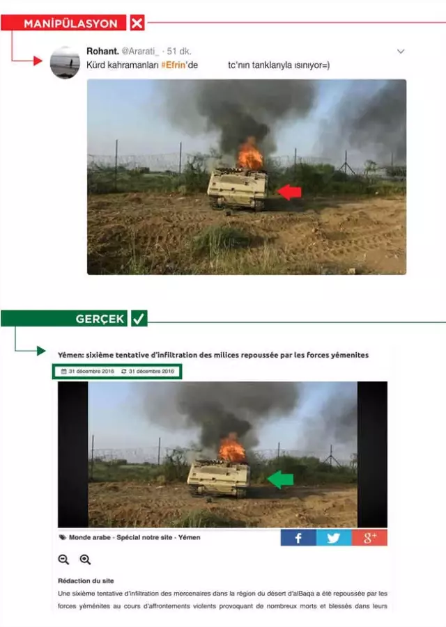 Sosyal Medyada Yayılmaya Çalışılan Afrin Yalanları Deşifre Oldu