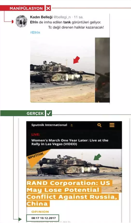 Sosyal Medyada Yayılmaya Çalışılan Afrin Yalanları Deşifre Oldu