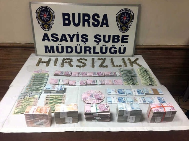 12 Bin TL Maaşla Müdürlük Yaptığı İş Yerini Soydu, Güvenlik Kamerasına Yakalandı