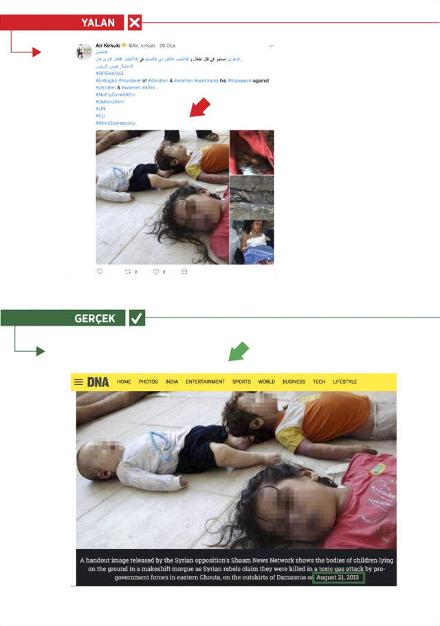 PKK'lılar, Esad'ın Öldürdüğü Sivilleri Afrin'de Gibi Gösterdi