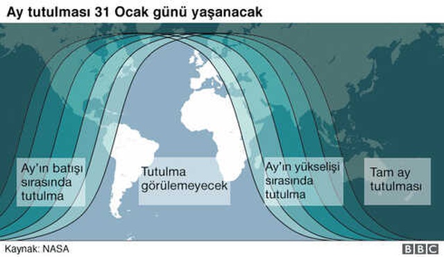 Süper Mavi Kanlı Ay Tutulması Yarın