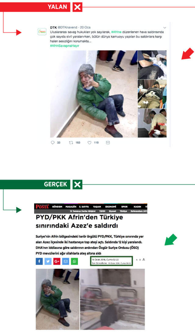 PKK'nın Kara Propagandası! Kendi Saldırdıkları Hastaneye TSK Saldırmış Gibi Gösterdiler