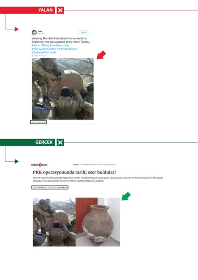 PKK Yandaşları, Doğu Guta'da Ölen Bebeği, Afrin'de Ölmüş Gibi Paylaştı