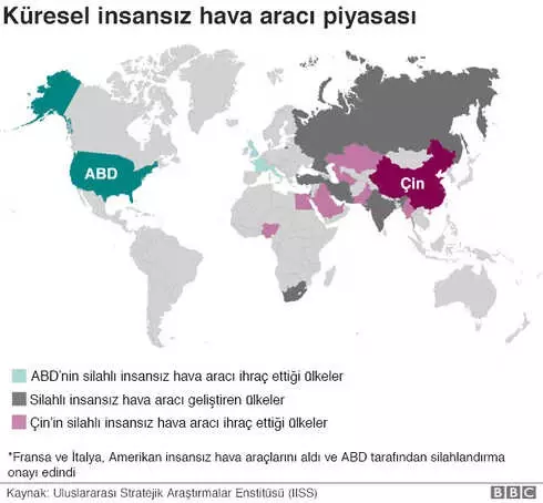 Çin'in Askeri Gücünün 'Küreselleşmesi'