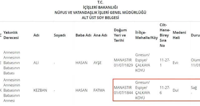 Soy Ağacında 1844 Senesinde Doğan Ninesinin Hala Yaşadığını Görünce Şok Yaşadı