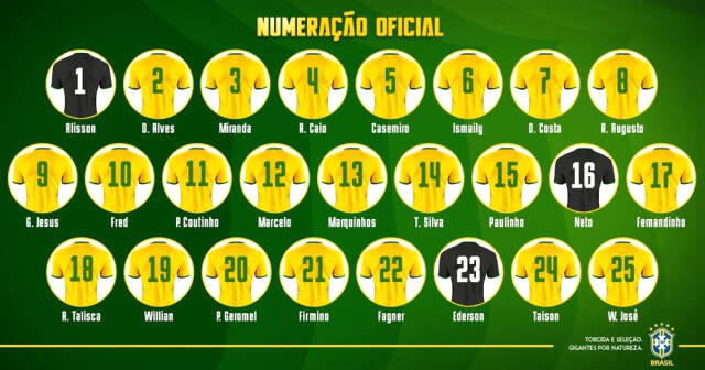 Anderson Talisca, Brezilya Milli Takımında 18 Numaralı Formayı Giyecek