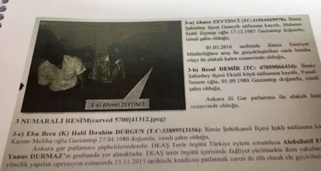 Gar Saldırısını Gerçekleştiren DEAŞ'lı Teröristin Evinde Cephanelik Bulundurduğu Ortaya Çıktı