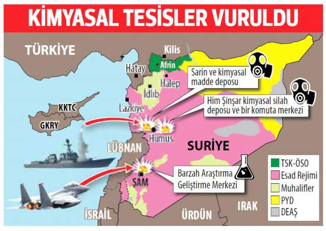 ABD'nin Suriye Operasyonunun Detayları: 3 Hedef Vuruldu, 105 Füze Atıldı