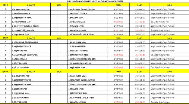 Mahalleler Arası 40 Yaş Üstü <a class='keyword-sd' href='/futbol/' title='Futbol'>Futbol</a> Turnuvasında Renkli Anlar