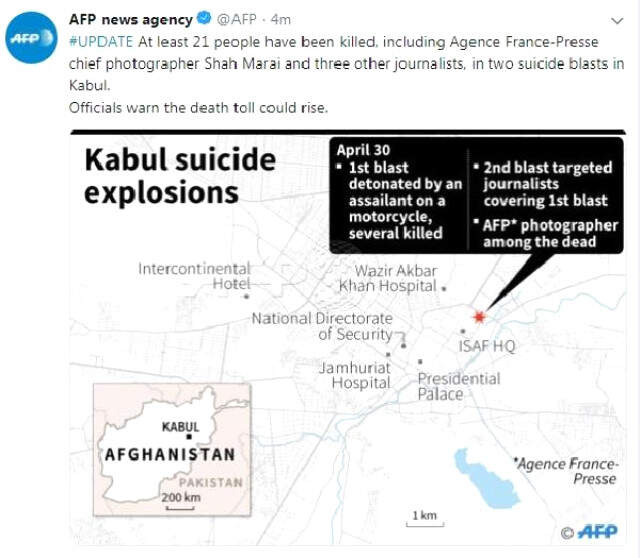 Kabil'de Çifte İntihar Saldırı! Aralarında AFP Muhabirinin de Olduğu 21 Kişi Öldü, 27 Kişi Yaralandı