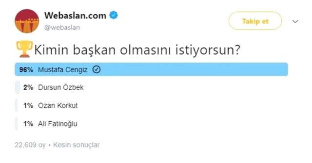 Galatasaray'daki Başkanlık Seçiminde Taraftarın Dediği Oldu