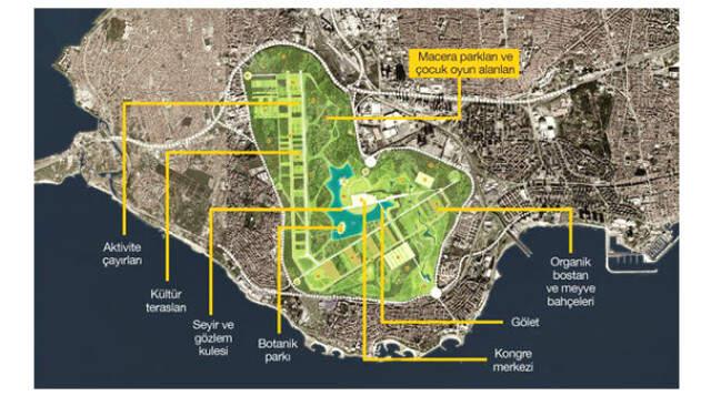 İstanbul'un Göz Bebeği Olacak Millet Bahçesi'nin İlk Görüntüsü Ortaya Çıktı