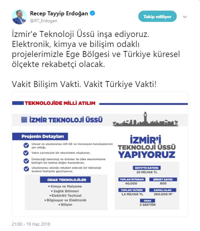 Cumhurbaşkanı Erdoğan Müjdeyi Verdi: İzmir'e Teknoloji Üssü İnşa Ediyoruz