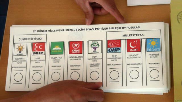 24 Haziran'da Hangi Parti, Hangi İlde, Kaç Milletvekili Çıkarıyor? İşte Son Anket
