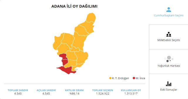 Adana'da 14 Milletvekilini 5 Parti Paylaştı, En Çok Vekili AK Parti Çıkardı