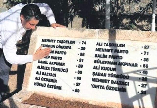 Başbağlar Katliamı Ne Zaman Oldu? Katliamda Neler Yaşandı?