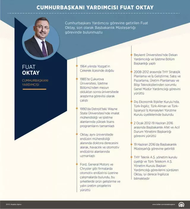 Yeni Sistemin İlk Başkan Yardımcısı Fuat Oktay Oldu! İşte Hakkında Merak Edilen Tüm Detaylar