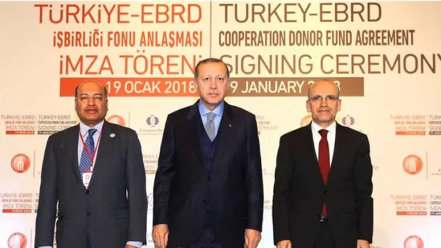 ABD Senatosu'nda Türkiye'nin Uluslararası Kuruluşlardan Borç Almasını Engelleyen Tasarı