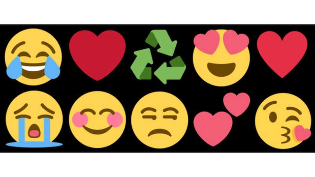 Twitter'da En Çok ve En Az Kullanılan Emojiler Hangileri?