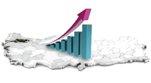 GSMH ve GSYİH Nedir?