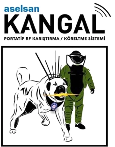 ASELSAN, Uzaktan Kumandalı Bomba Tehditlerini ''Elektronik Kangal'' ile Engelleyecek