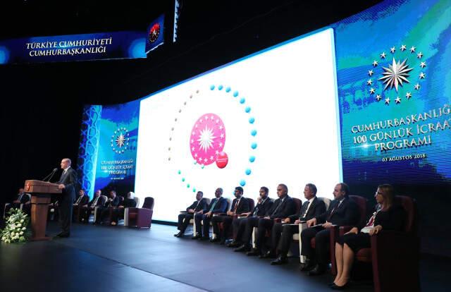 Başkan Erdoğan 100 Günlük Eylem Planını Açıkladı