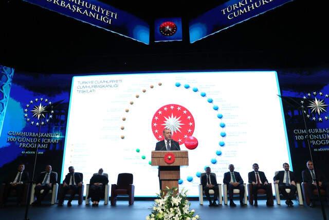 Başkan Erdoğan 100 Günlük Eylem Planını Açıkladı